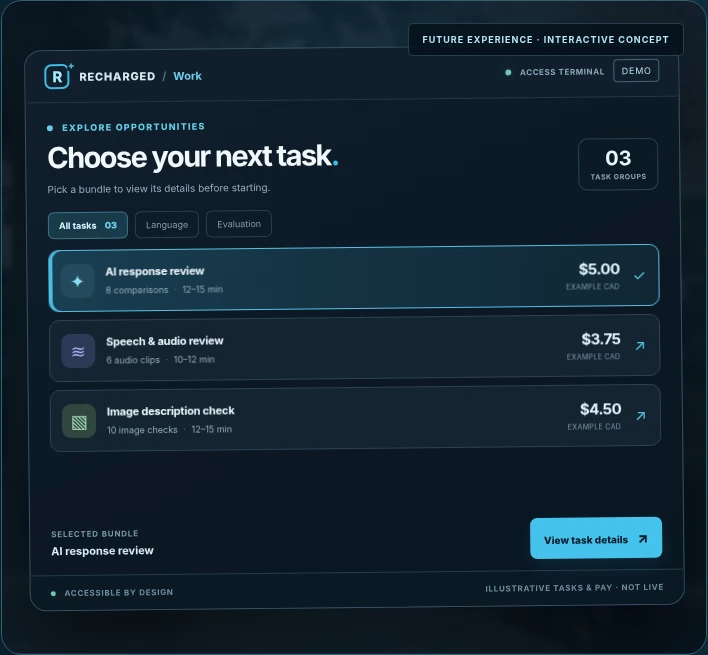 Illustrative, proposed earning interface — not a live service