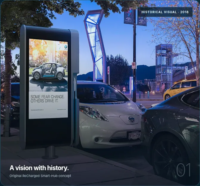 2018 ReCharged Smart-Hub concept